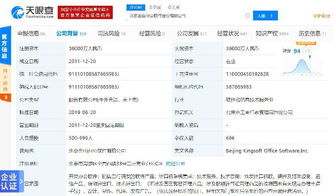 苦等二十年終圓上市夢 金山辦公科創板掛牌，雷軍商業版圖再添新翼